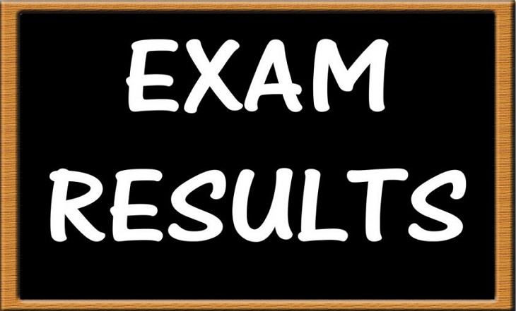 BISE Mirpurkhas 9th 10th Class Result 2022