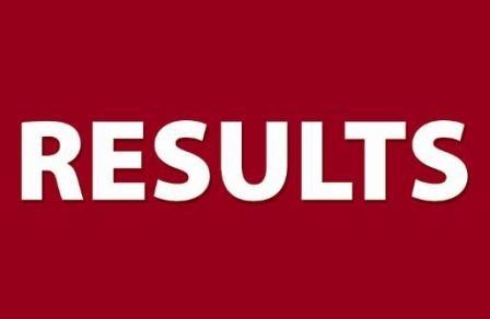 Bise Multan Board 12th Class Result 2022