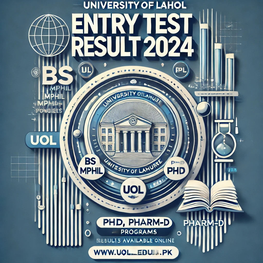 UOL Entry Test Result