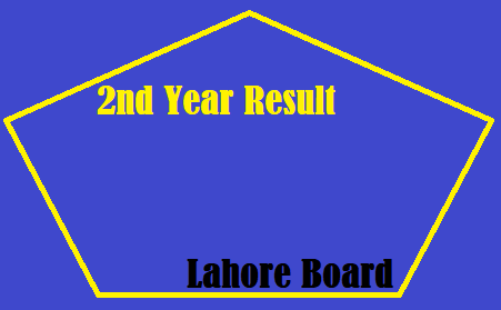 2nd Year Result 2024 Lahore Board