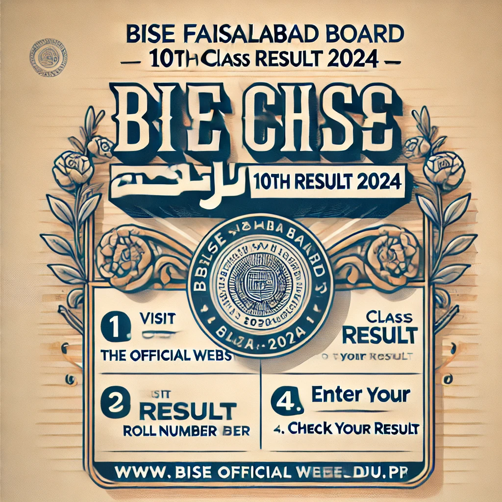 Faisalabad Board 10th Class Result 2024.