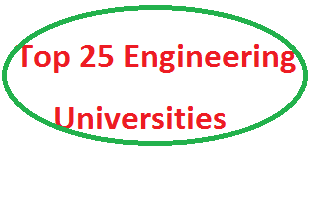 Top 25 Engineering Universities In Pakistan 2024